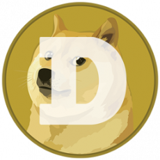 WordPress Dogecoin Plugin for WooCommerce